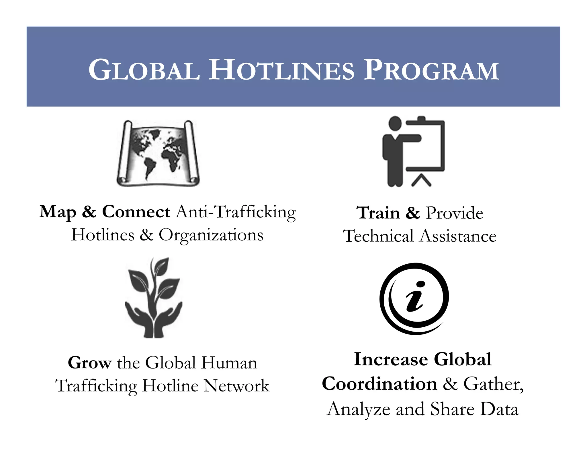 GLOBAL HOTLINES PROGRAM

Map & Connect Anti-Trafficking
Hotlines & Organizations

Train & Provide
Technical Assistance

Grow the Global Human
Trafficking Hotline Network

Increase Global
Coordination & Gather,
Analyze and Share Data

 