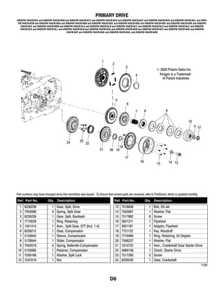 Polaris victory kingpin_parts_manual_2004 | PDF
