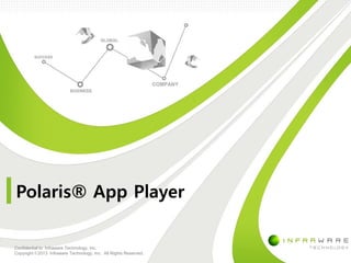 Polaris® App Player
Confidential to Infraware Technology, Inc.
Copyright © 2013 Infraware Technology, Inc. All Rights Reserved.
 