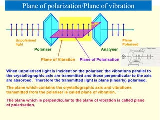 Polarisation of light by Dr. Vishal Jain | PPTX