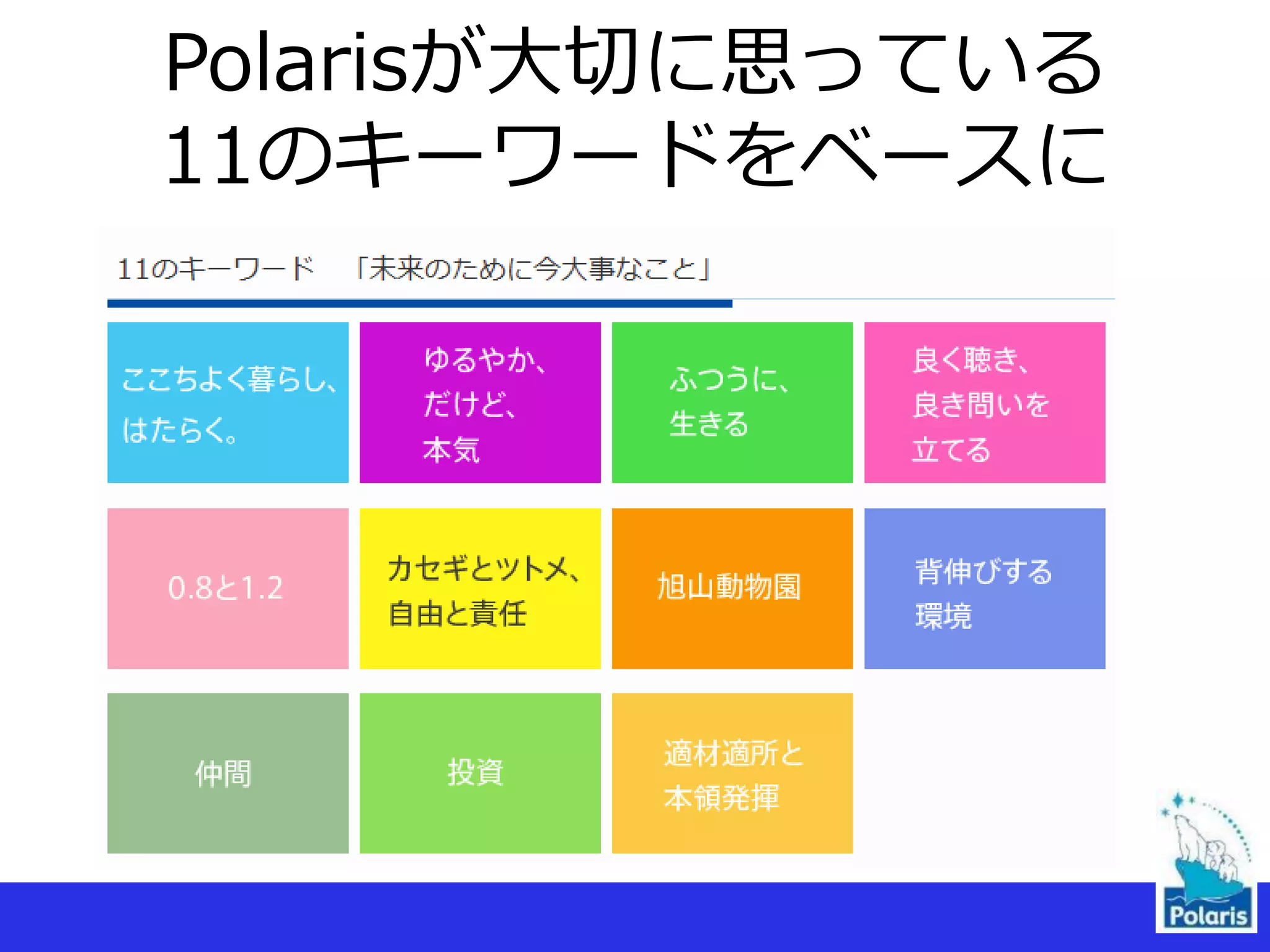 Polarisが大切に思っている
11のキーワードをベースに
 