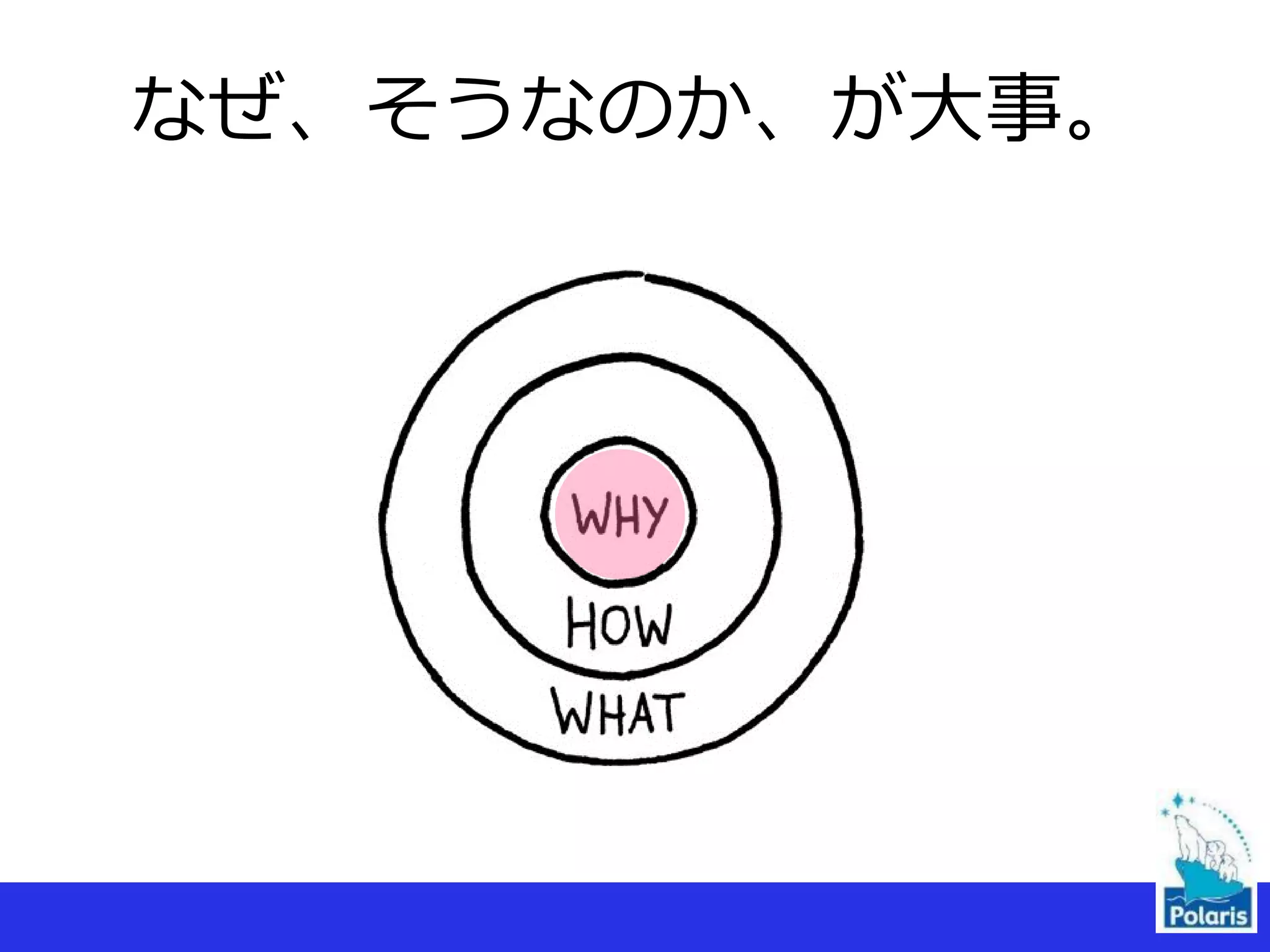 なぜ、そうなのか、が大事。
 