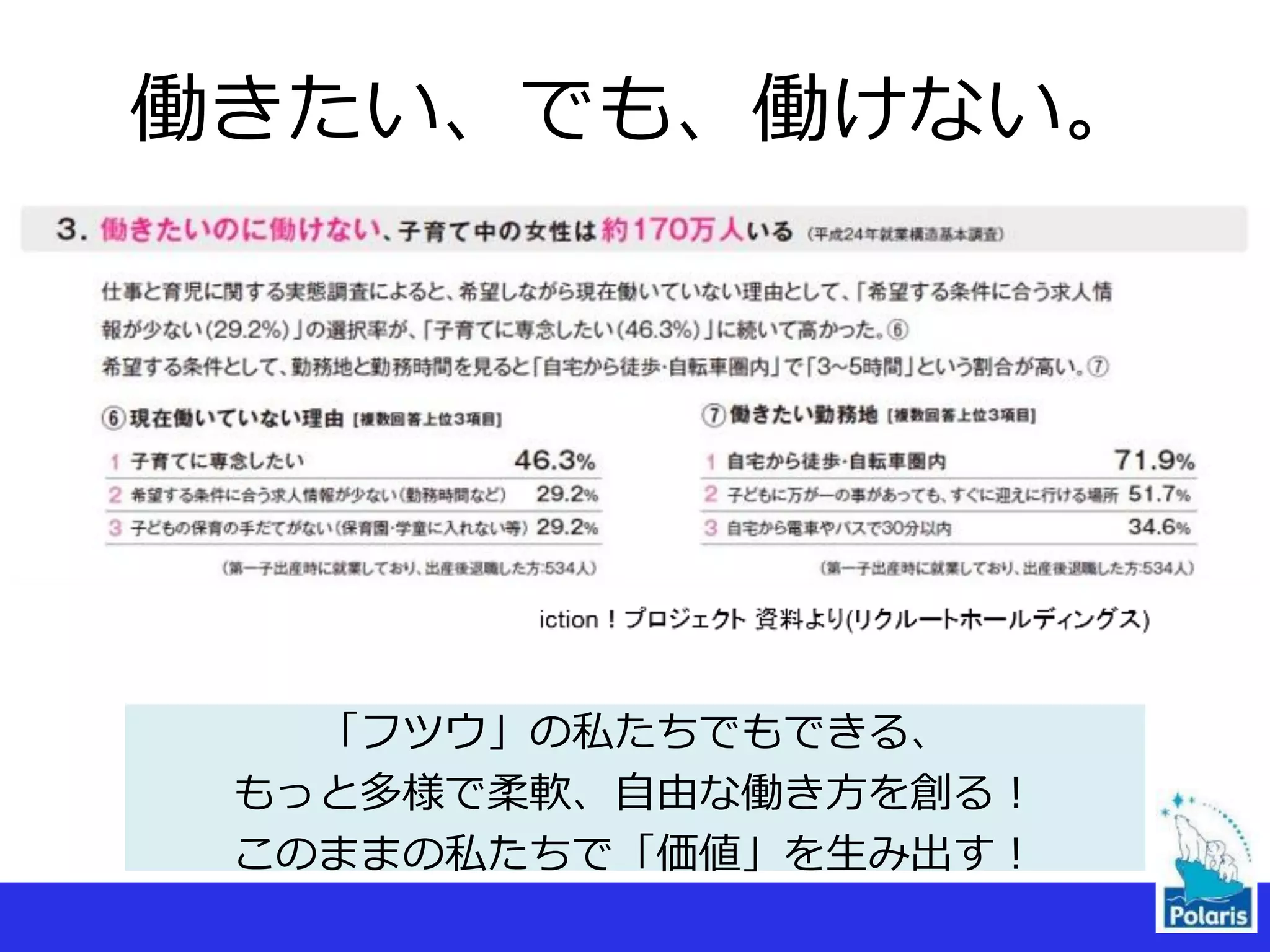 働きたい、でも、働けない。
「フツウ」の私たちでもできる、
もっと多様で柔軟、自由な働き方を創る！
このままの私たちで「価値」を生み出す！
 