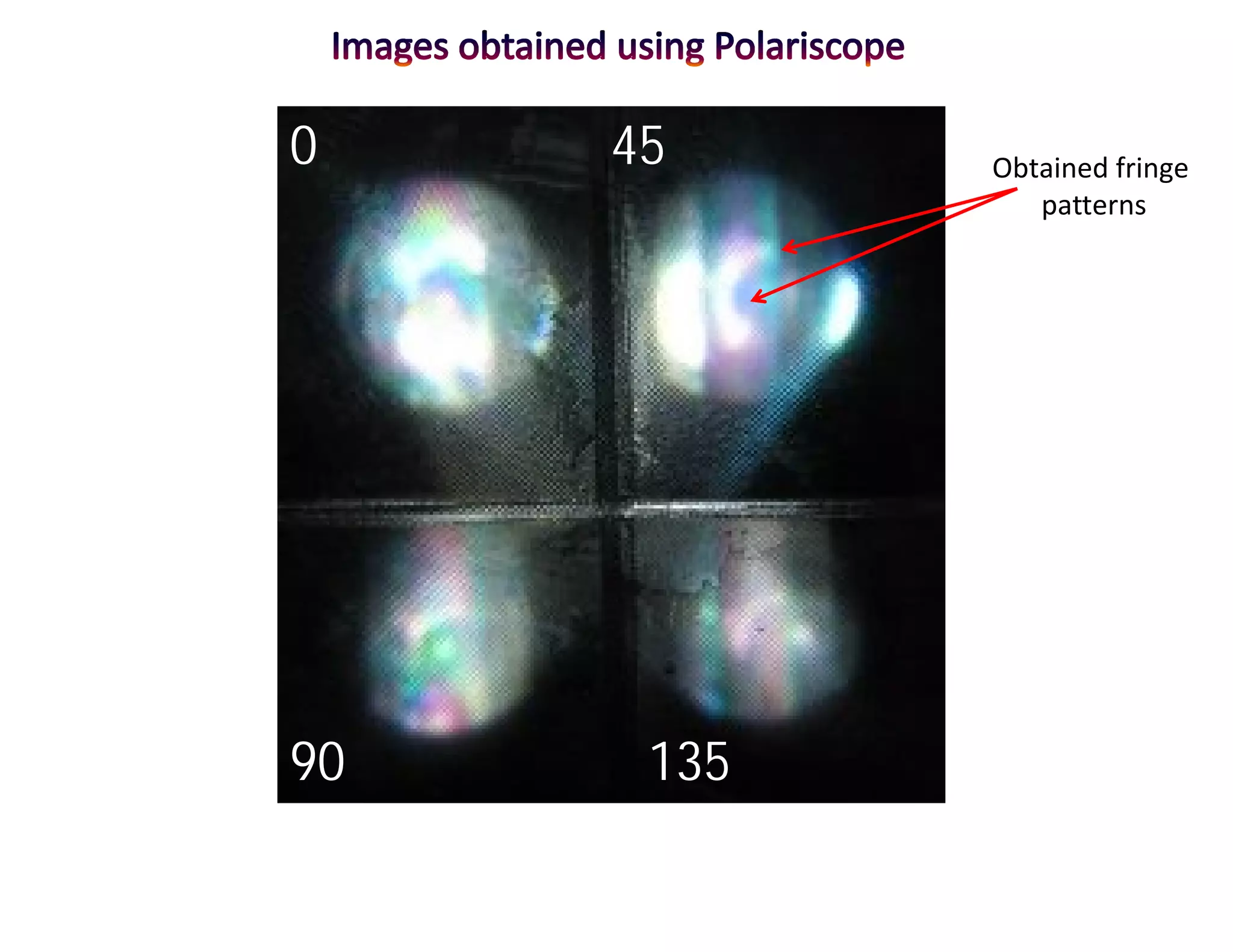 0    45     Obtained fringe
               patterns




90    135
 