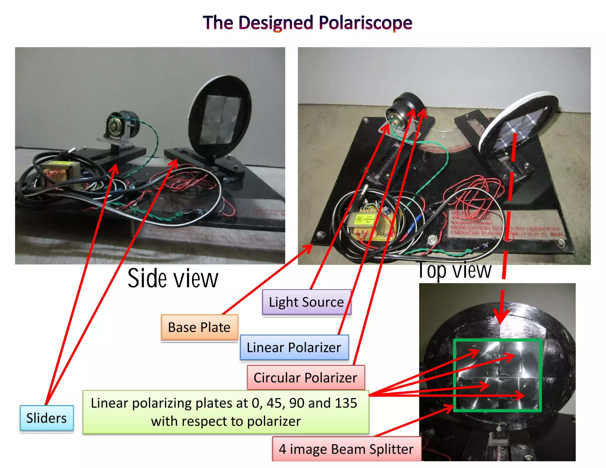 Side view                                        Top view
                                        Light Source
                      Base Plate
                                    Linear Polarizer
                                     Circular Polarizer
          Linear polarizing plates at 0, 45, 90 and 135
Sliders             with respect to polarizer
                                         4 image Beam Splitter
 