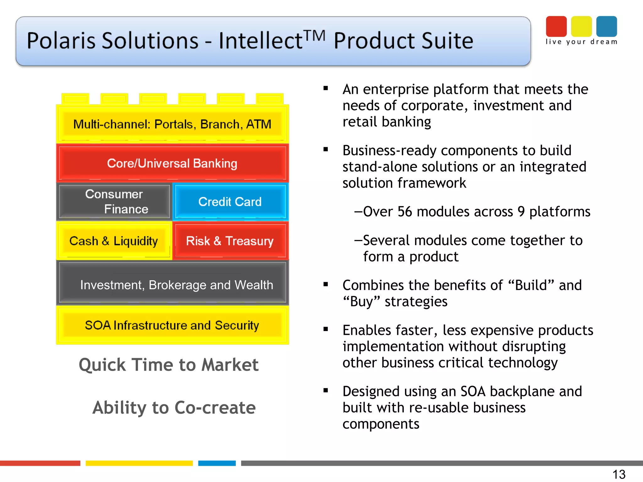 An enterprise platform that meets the needs of corporate, investment and retail banking Business-ready components to build stand-alone solutions or an integrated solution framework Over 56 modules across 9 platforms  Several modules come together to form a product Combines the benefits of “Build” and “Buy” strategies Enables faster, less expensive products implementation without disrupting other business critical technology Designed using an SOA backplane  and built with re-usable business components Investment, Brokerage and Wealth Quick Time to Market  Ability to Co-create  