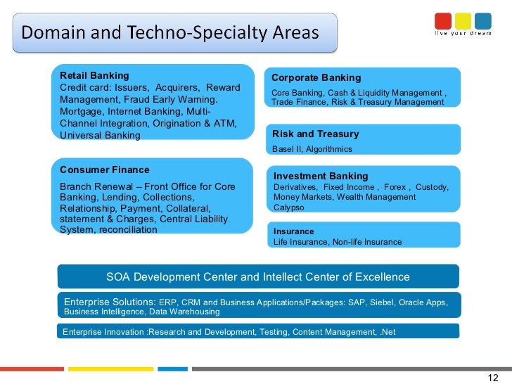 Forex bank outsourcing