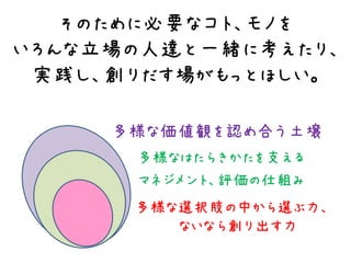 そのために必要なコト、モノを
いろんな立場の人達と一緒に考えたり、
 実践し、創りだす場がもっとほしい。

     多様な価値観を認め合う土壌
      多様なはたらきかたを支える
      マネジメント、評価の仕組み
      多様な選択肢の中から選ぶ力、
         ないなら創り出す力
 