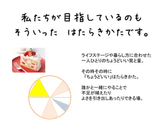 私たちが目指しているのも
そういった はたらきかたです。
       ライフステージや暮らし方に合わせた
       一人ひとりのちょうどいい質と量。

       その時その時に
        「ちょうどいい」はたらきかた。

       誰かと一緒にやることで
       不足が補えたり
       よさを引き出しあったりできる場。
 