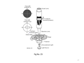 27
Fig No. 23
 