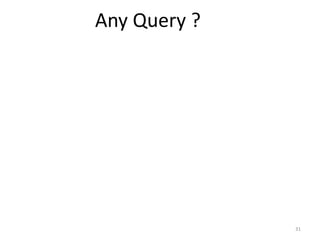 31
Any Query ?
 