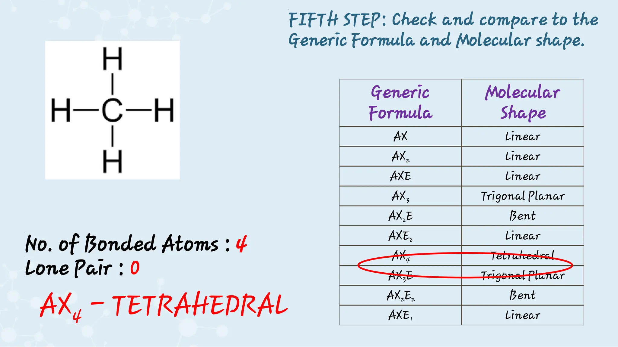 Polarity-of-Molecules-Physical Science 11.pdf