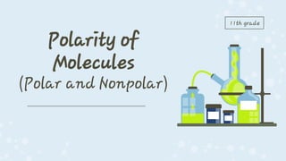Polarity of
Molecules
(Polar and Nonpolar)
11th grade
 