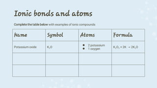 Polarity-of-Molecules-Physical Science 11.pdf