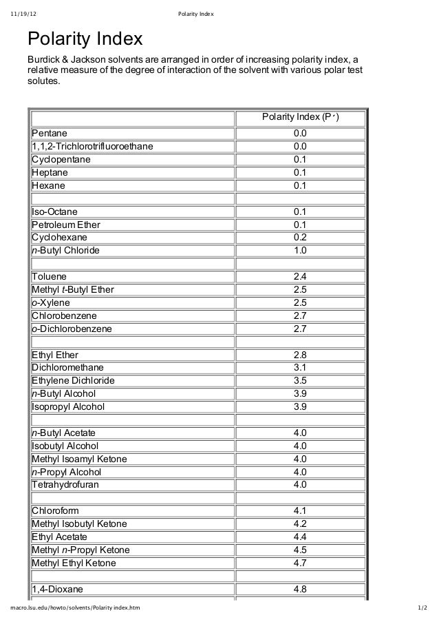 download european energy