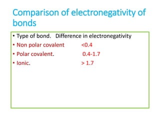 Comparison of electronegativity of
bonds
• Type of bond. Difference in electronegativity
• Non polar covalent <0.4
• Polar covalent. 0.4-1.7
• Ionic. > 1.7
 