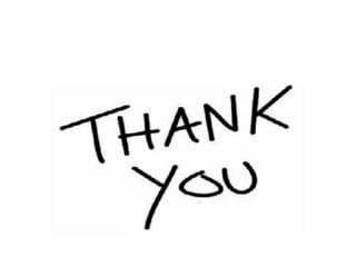 Polarity and Intermolecular forces