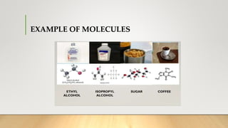Physical Science: POLARITY OF MOLECULES.pptx