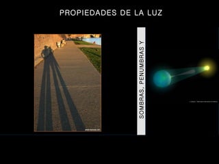 SOMBRAS, PENUMBRAS Y ECLIPSES PROPIEDADES DE LA LUZ 