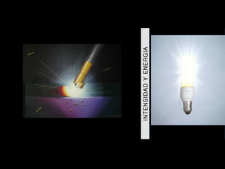 INTENSIDAD Y ENERGIA 