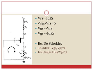 Vrs =IdRs-Vgs-Vrs=0 Vgs=-VrsVgs=-IdRsEc. De Schokley Id=Idss(1-Vgs/Vp)^2 