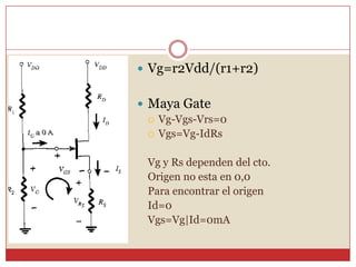 Vg=r2Vdd/(r1+r2)Maya GateVg-Vgs-Vrs=0Vgs=Vg-IdRsVg y Rs dependen del cto. Origen no esta en 0,0 Para encontrar el origen Id=0 Vgs=Vg|Id=0mA