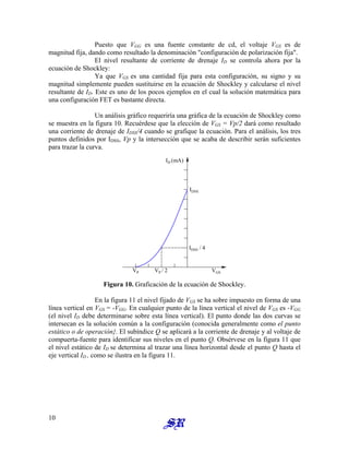 Puesto que VGG es una fuente constante de cd, el voltaje VGS es de
magnitud fija, dando como resultado la denominación "configuración de polarización fija".
El nivel resultante de corriente de drenaje ID se controla ahora por la
ecuación de Shockley:
Ya que VGS es una cantidad fija para esta configuración, su signo y su
magnitud simplemente pueden sustituirse en la ecuación de Shockley y calcularse el nivel
resultante de ID. Este es uno de los pocos ejemplos en el cual la solución matemática para
una configuración FET es bastante directa.
Un análisis gráfico requeriría una gráfica de la ecuación de Shockley como
se muestra en la figura 10. Recuérdese que la elección de VGS = Vp/2 dará como resultado
una corriente de drenaje de IDSS/4 cuando se grafique la ecuación. Para el análisis, los tres
puntos definidos por IDSS, Vp y la intersección que se acaba de describir serán suficientes
para trazar la curva.
ID (mA)
VP VP / 2
IDSS
IDSS / 4
VGS
Figura 10. Graficación de la ecuación de Shockley.
En la figura 11 el nivel fijado de VGS se ha sobre impuesto en forma de una
línea vertical en VGS = -VGG. En cualquier punto de la línea vertical el nivel de VGS es -VGG
(el nivel ID debe determinarse sobre esta línea vertical). El punto donde las dos curvas se
intersecan es la solución común a la configuración (conocida generalmente como el punto
estático o de operación}. El subíndice Q se aplicará a la corriente de drenaje y al voltaje de
compuerta-fuente para identificar sus niveles en el punto Q. Obsérvese en la figura 11 que
el nivel estático de ID se determina al trazar una línea horizontal desde el punto Q hasta el
eje vertical ID , como se ilustra en la figura 11.
10
 