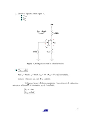 2. Calcule lo siguiente para la figura 16.
VGSQ
IDQ
VDS
VGS
VDS
IDSS = 8 mA
VP = - 6V 3.3 kΩ
20V
1ΜΩ 1kΩ
+
-
+
-
Figura 16. Configuración FET de autopolarización.
S
D
GS R
I
-
V =
Para ID = 4 mA e ID = 8 mA, VGS = -4V y VGS = -8V, respectivamente.
Con esto obtenemos una recta de la ecuación.
Graficamos la curva de transconductancia y superponemos la recta, como
aparece en la figura 17; la intersección nos da el resultado.
V
V
mA
I
GSQ
DQ
6
.
2
6
.
2
−
=
=
17
 