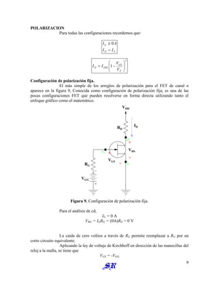 POLARIZACION
Para todas las configuraciones recordemos que:
S
D
G
I
I
A
I
=
≅ 0
2
1 







−
=
P
GS
DSS
D
V
V
I
I
Configuración de polarización fija.
El más simple de los arreglos de polarización para el FET de canal n
aparece en la figura 9, Conocida como configuración de polarización fija, es una de las
pocas configuraciones FET que pueden resolverse en forma directa utilizando tanto el
enfoque gráfico como el matemático.
+
ID
RD
VGS
VDD
RG
G
S
D
VGG
VDS
-
+
-
Figura 9. Configuración de polarización fija.
Para el análisis de cd,
IG = 0 A
VRG = IGRG = (0A)RG = 0 V
La caída de cero voltios a través de RG permite reemplazar a RG por un
corto circuito equivalente.
Aplicando la ley de voltaje de Kirchhoff en dirección de las manecillas del
reloj a la malla, se tiene que
VGS = -VGG
9
 