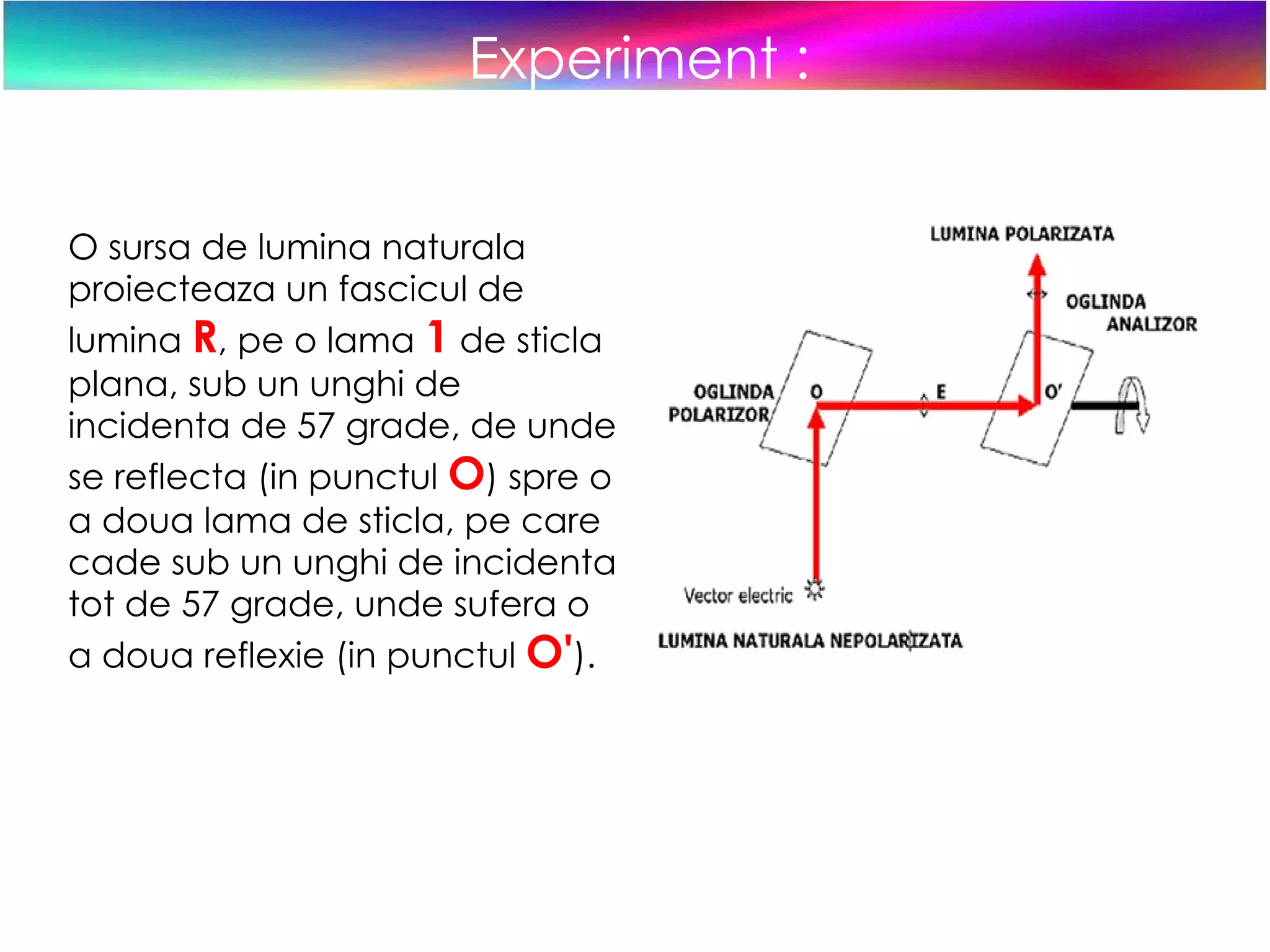 Experiment : O sursa de lumina naturala proiecteaza un fascicul de lumina  R , pe o lama  1  de sticla plana, sub un unghi de incidenta de 57 grade, de unde se reflecta (in punctul  O ) spre o a doua lama de sticla, pe care cade sub un unghi de incidenta tot de 57 grade, unde sufera o a doua reflexie (in punctul  O' ).  