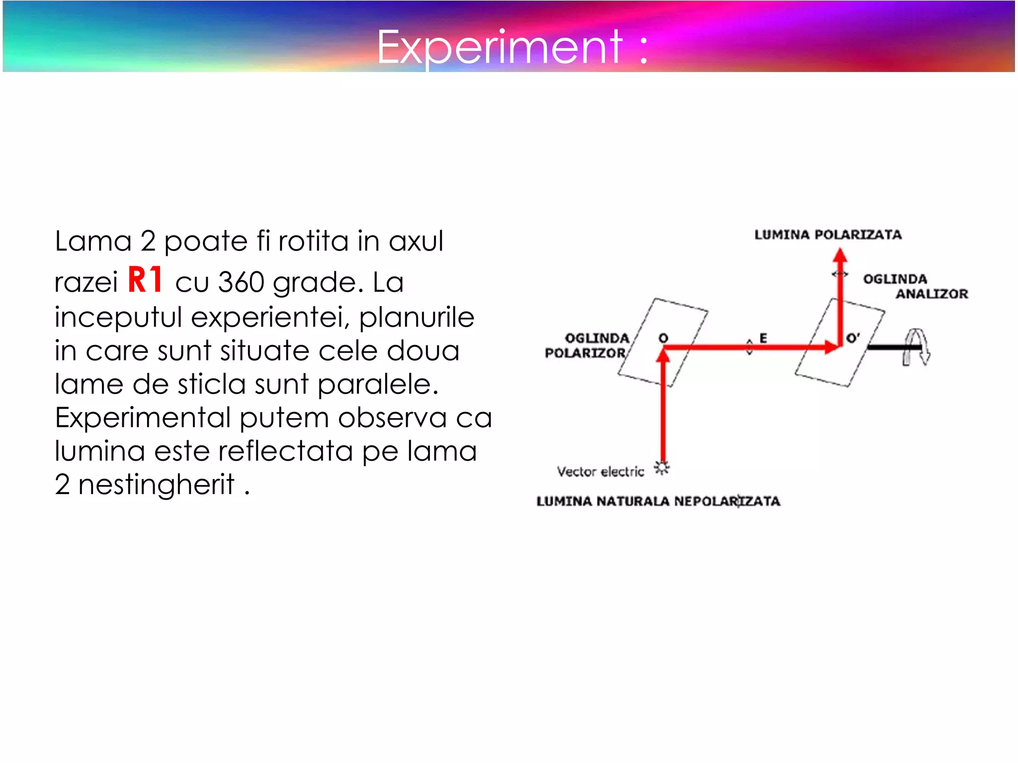 Experiment : Lama 2 poate fi rotita in axul razei  R1  cu 360 grade. La inceputul experientei, planurile in care sunt situate cele doua lame de sticla sunt paralele. Experimental putem observa ca lumina este reflectata pe lama 2 nestingherit .  
