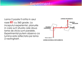 Experiment : Lama 2 poate fi rotita in axul razei  R1  cu 360 grade. La inceputul experientei, planurile in care sunt situ...