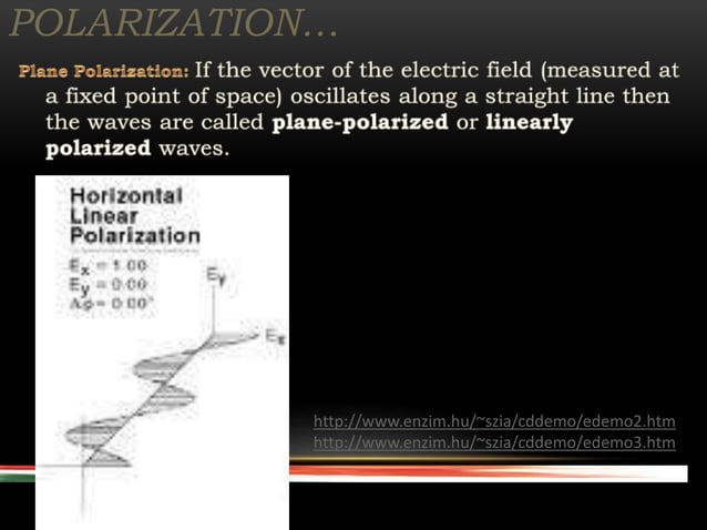 Polarization Observer Viewer Instrument Physics Optics Experiment Set