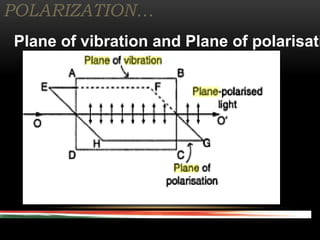 Polarization 1, polarization of light, physical optics | PPTX
