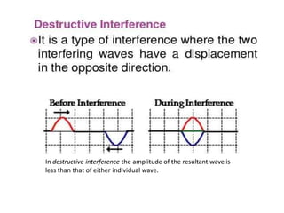 polarization-1.pptx