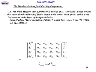 Polarization Matrix Polarization | PPT