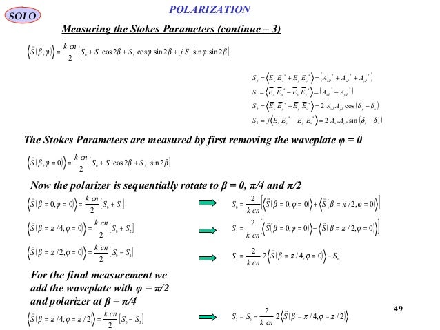 Polarization