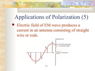 Applications of Polarization (5)
 Electric field of EM wave produces a
current in an antenna consisting of straight
wire or rods.
 