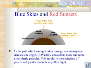 Blue Skies and Red Sunsets
 As the path which sunlight takes through our atmosphere
increases in length, ROYGBIV encounters more and more
atmospheric particles. This results in the scattering of
greater and greater amounts of yellow light.
 