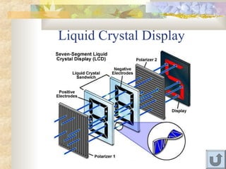 Liquid Crystal Display
 