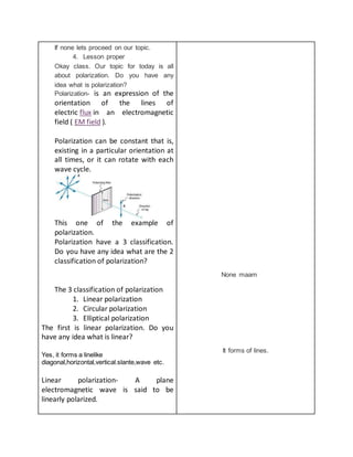 If none lets proceed on our topic.
4. Lesson proper
Okay class. Our topic for today is all
about polarization. Do you have any
idea what is polarization?
Polarization- is an expression of the
orientation of the lines of
electric flux in an electromagnetic
field ( EM field ).
Polarization can be constant that is,
existing in a particular orientation at
all times, or it can rotate with each
wave cycle.
This one of the example of
polarization.
Polarization have a 3 classification.
Do you have any idea what are the 2
classification of polarization?
The 3 classification of polarization
1. Linear polarization
2. Circular polarization
3. Elliptical polarization
The first is linear polarization. Do you
have any idea what is linear?
Yes, it forms a linelike
diagonal,horizontal,vertical.slante,wave etc.
Linear polarization- A plane
electromagnetic wave is said to be
linearly polarized.
None maam
It forms of lines.
 
