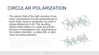 Polarization of Light | PDF