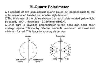 Quartz Dispersion Polarization Physics Optics.pptx