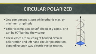 CIRCULAR POLARIZED
One component is zero while other is max. or
minimum amplitude
Either x comp. can be 90⁰ ahead of y comp. or it
can be 90⁰ behind the y comp.
These cases are called right handed circular
polarization and left hand circular polarization,
depending upon way electric vector rotates.
 