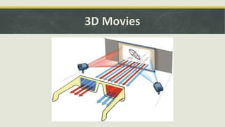 3D Movies
 