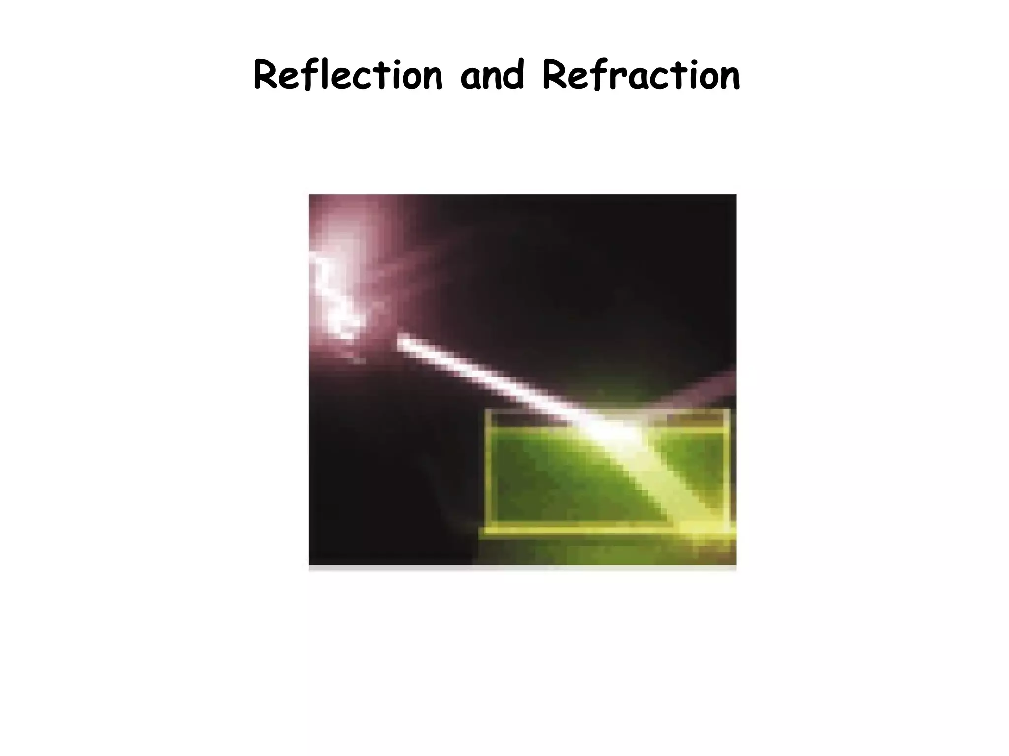 Reflection and Refraction
 