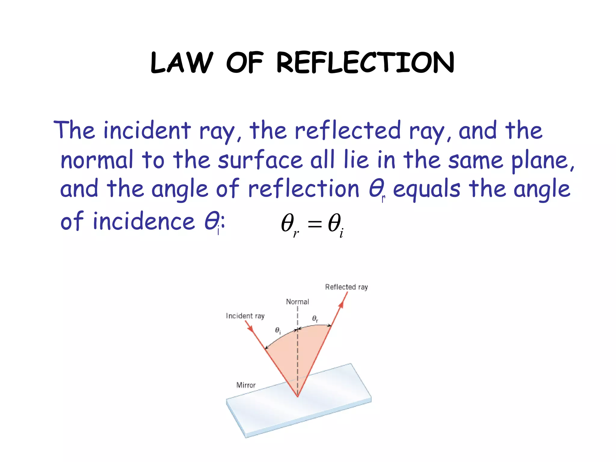 LAW OF REFLECTION
The incident ray, the reflected ray, and the
normal to the surface all lie in the same plane,
and the angle of reflection θr equals the angle
of incidence θi: r iθ θ=
 