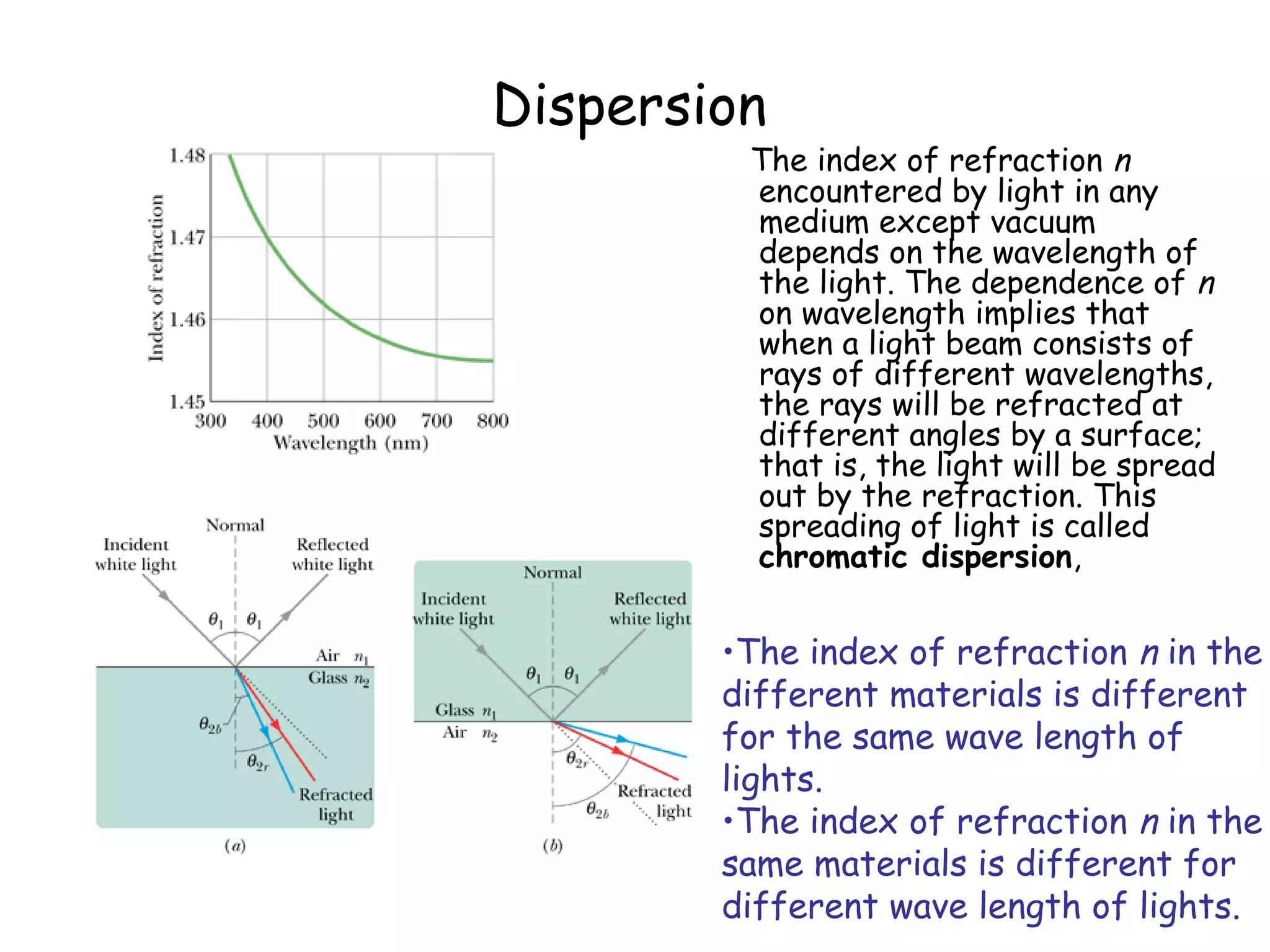 Dispersion
The index of refraction n
encountered by light in any
medium except vacuum
depends on the wavelength of
the light. The dependence of n
on wavelength implies that
when a light beam consists of
rays of different wavelengths,
the rays will be refracted at
different angles by a surface;
that is, the light will be spread
out by the refraction. This
spreading of light is called
chromatic dispersion,
•The index of refraction n in the
different materials is different
for the same wave length of
lights.
•The index of refraction n in the
same materials is different for
different wave length of lights.
 