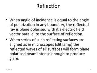 Polarization and its application | PPT