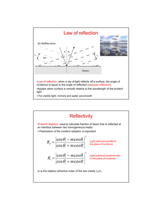 basics polarization ppt of light lecture | PPTX